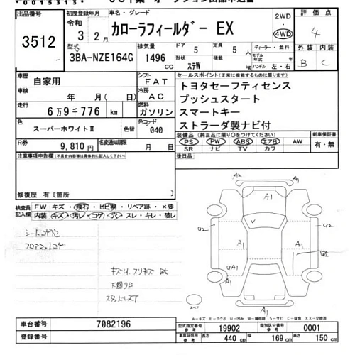 TOYOTA COROLLA FIELDER 2021