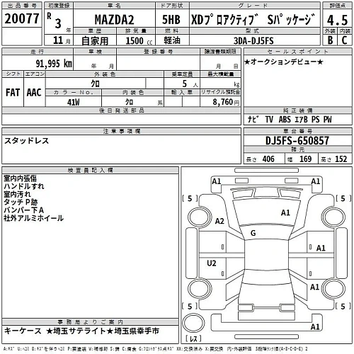 MAZDA MAZDA2 2021