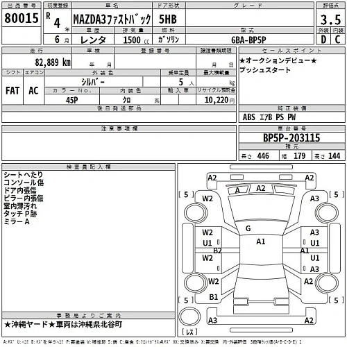 MAZDA MAZDA3 2022