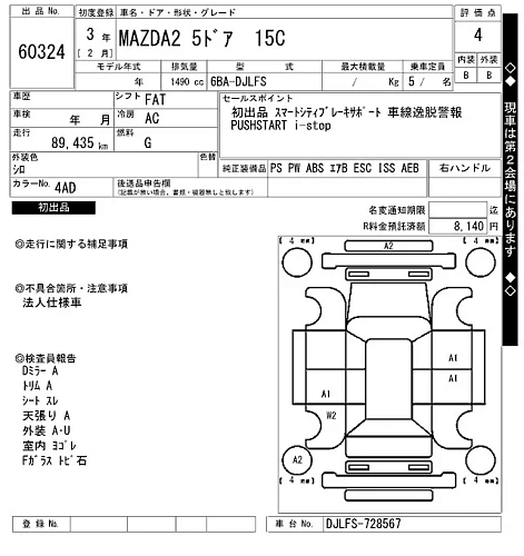 MAZDA MAZDA2 2021