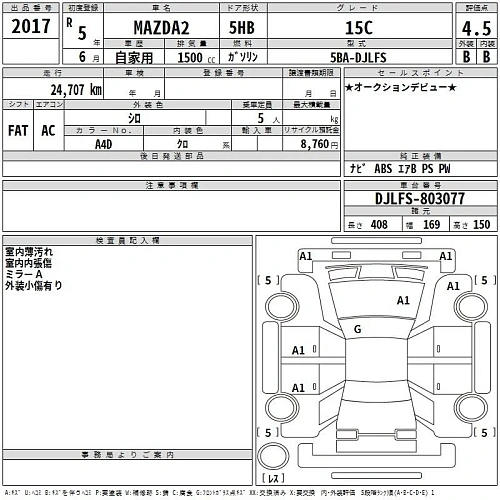 MAZDA MAZDA2 2023