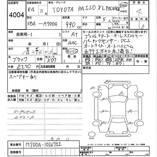 TOYOTA PASSO 2022