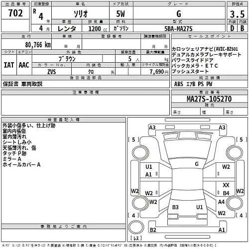 SUZUKI SOLIO 2022