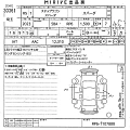 HONDA STEP WAGON 2023