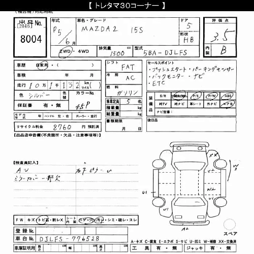 MAZDA MAZDA2 2023
