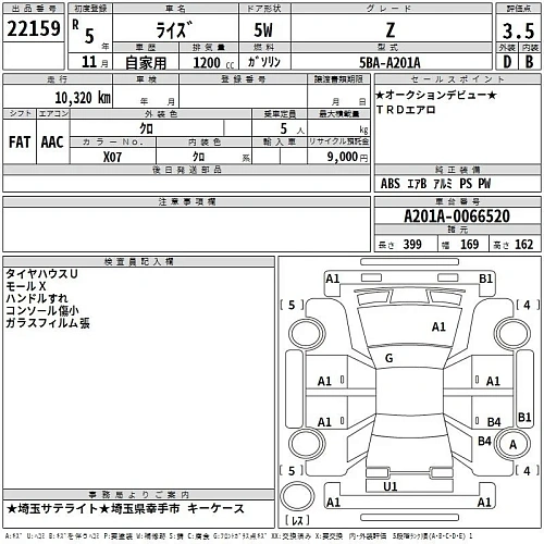 TOYOTA RAIZE 2023