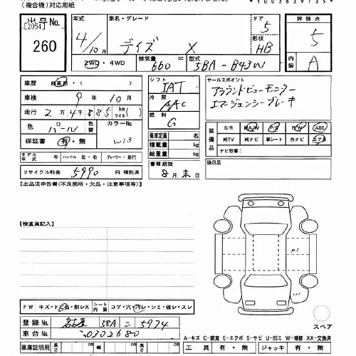 NISSAN DAYZ 2022