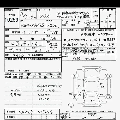 SUZUKI SOLIO 2022