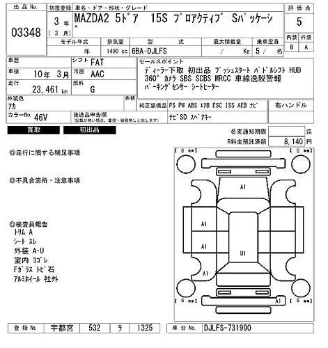 MAZDA MAZDA2 2021