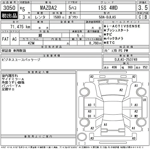 MAZDA MAZDA2 2023