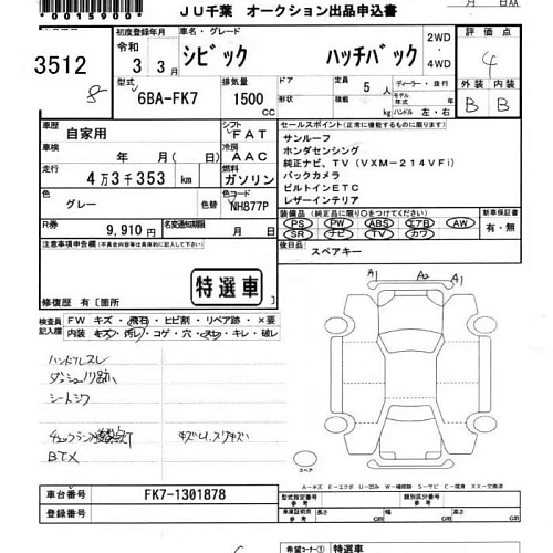 HONDA CIVIC 2021