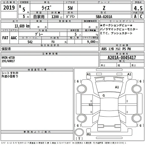 TOYOTA RAIZE 2023