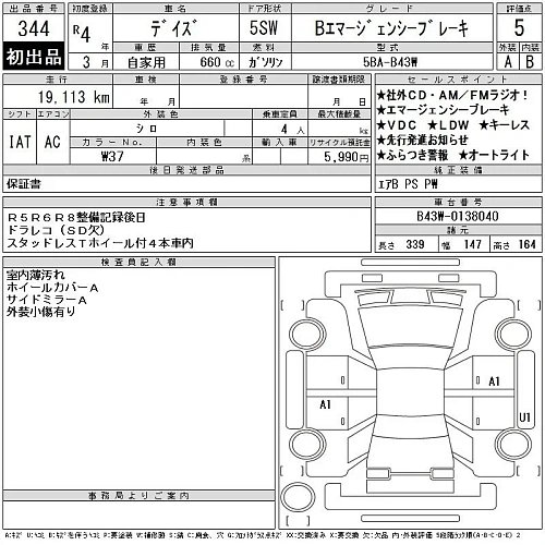 NISSAN DAYZ 2022