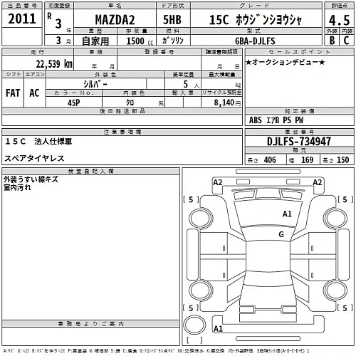 MAZDA MAZDA2 2021