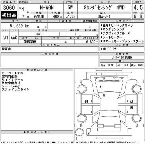HONDA N WGN 2022