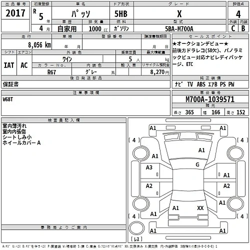 TOYOTA PASSO 2023