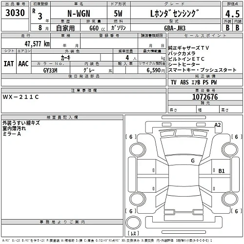 HONDA N WGN 2021