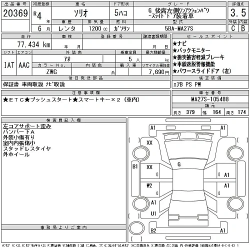 SUZUKI SOLIO 2022