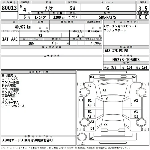 SUZUKI SOLIO 2022