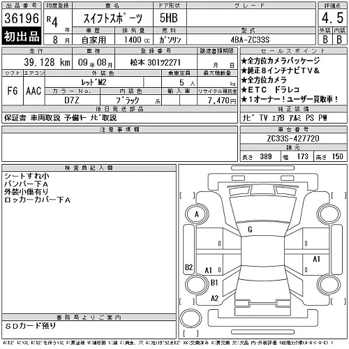 SUZUKI SWIFT 2022