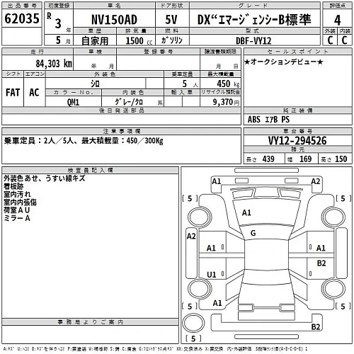 NISSAN AD 2021