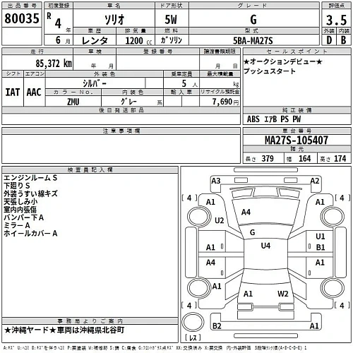 SUZUKI SOLIO 2022