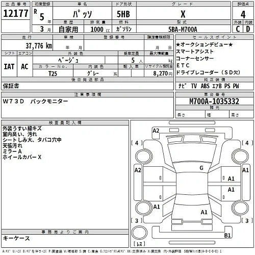 TOYOTA PASSO 2023