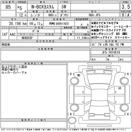 HONDA N BOX 2023