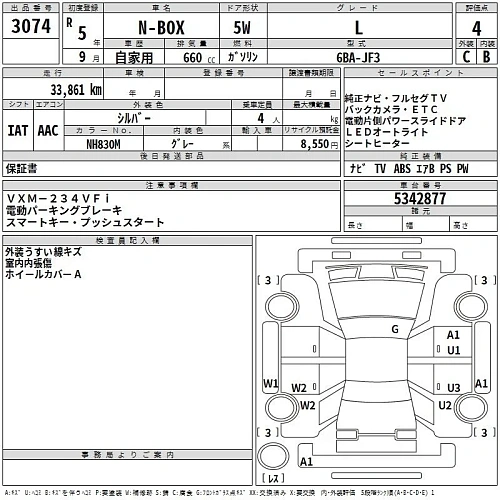 HONDA N BOX 2023