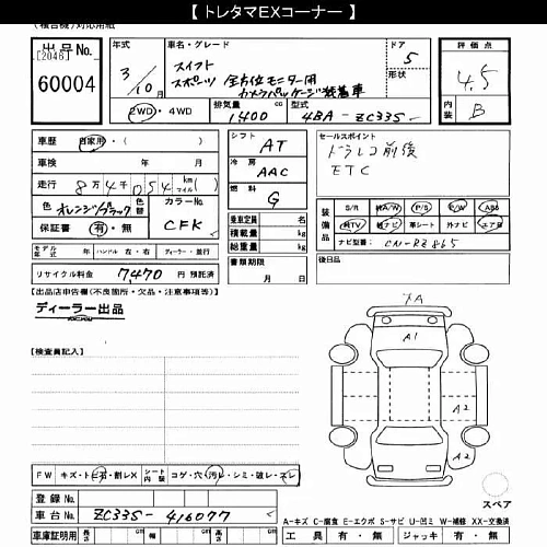 SUZUKI SWIFT 2021