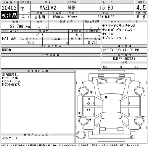 MAZDA MAZDA2 2023
