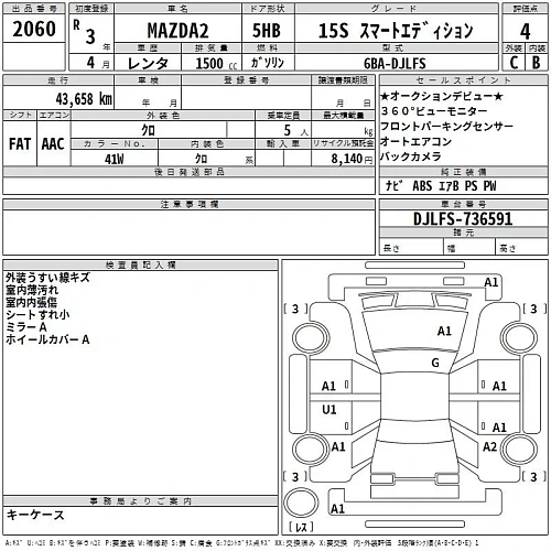 MAZDA MAZDA2 2021