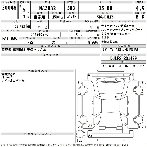 MAZDA MAZDA2 2023